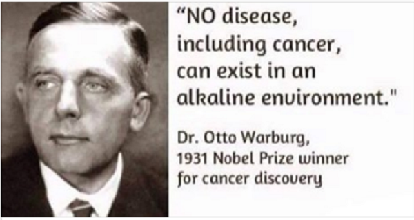 Your Body is Acidic. Here is What You Need to Do (The Real Truth behind Cancer that You Will Never Hear from Your Doctor)