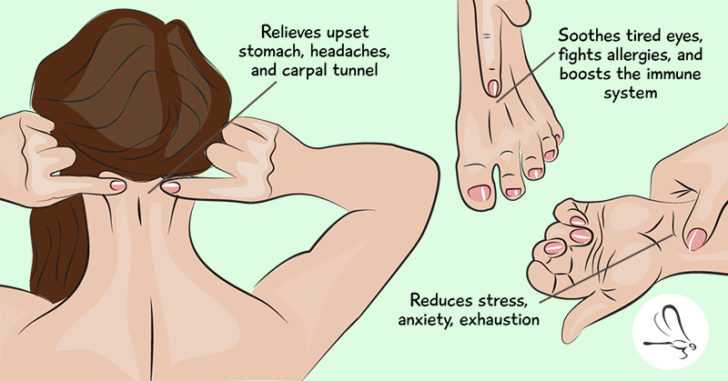 Pressure Points You can Squeeze to Soothe 10 Health Problems