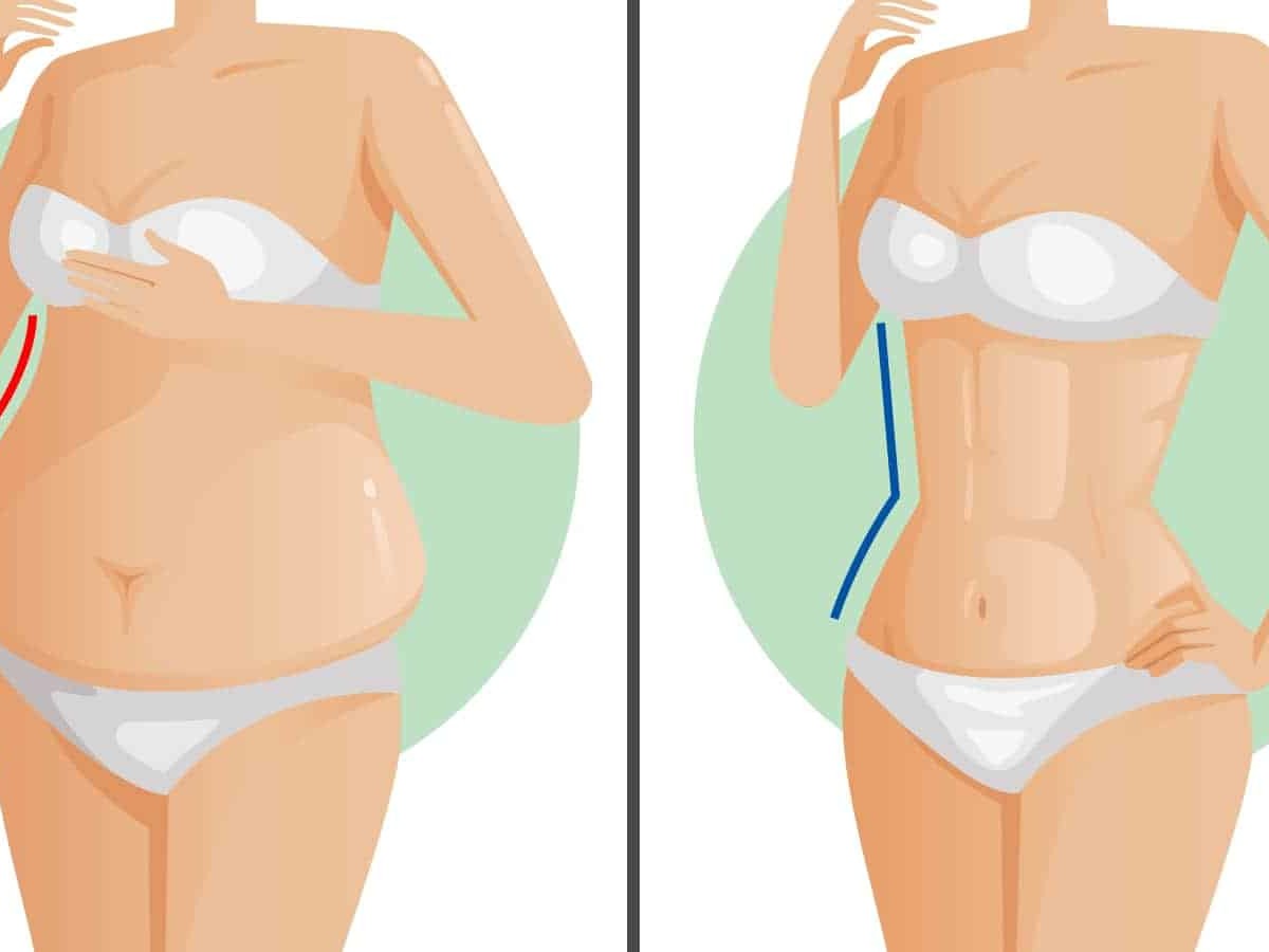 Do this for just 6 minutes each day and you’ll see this happen to belly fat